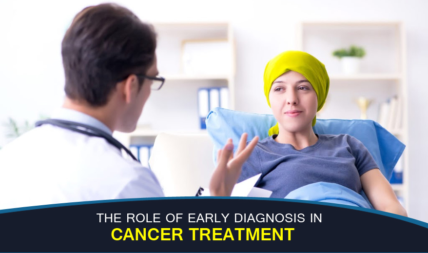 The-role-of-early-diagnosis-in-cancer treatment!